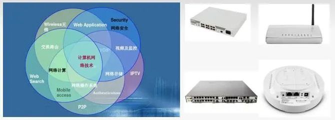 計(jì)算機(jī)網(wǎng)絡(luò)技術(shù) 數(shù)字時(shí)代的基石與未來引擎